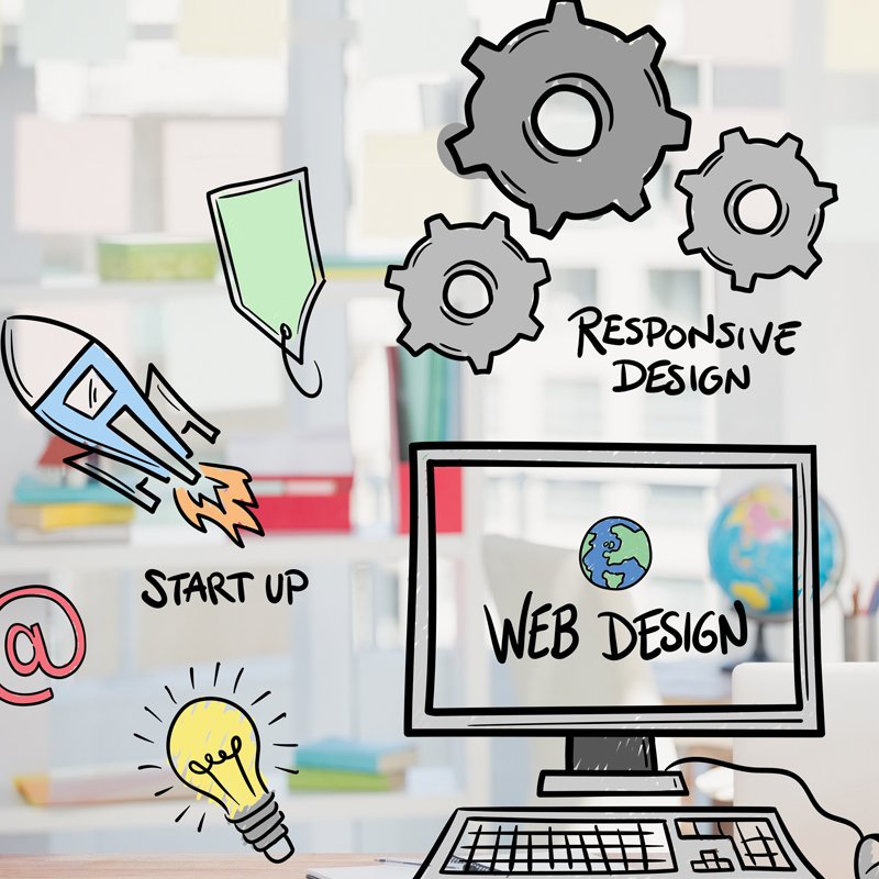 Customized Websites in 48 Hours
